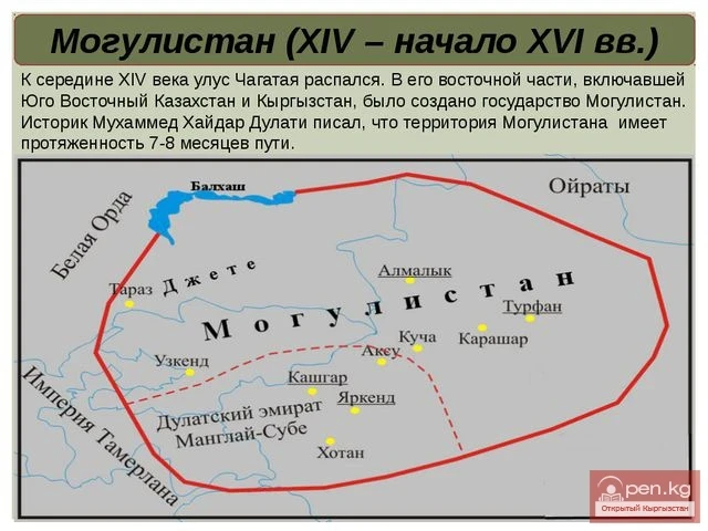 Кыргыздардын тууралуу Мухаммед Хайдердин эмгегинде
