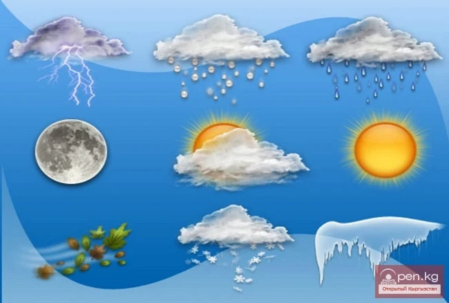 Weather Predictor Essepchi Aibash