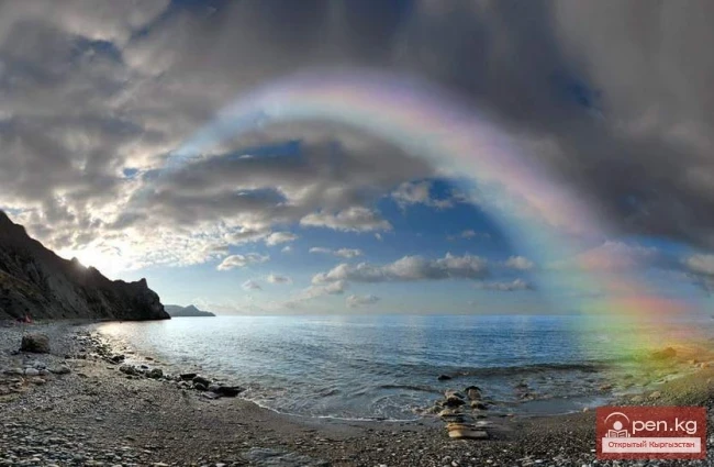 Issyk-Kul Weather Forecaster Essepchi Manake