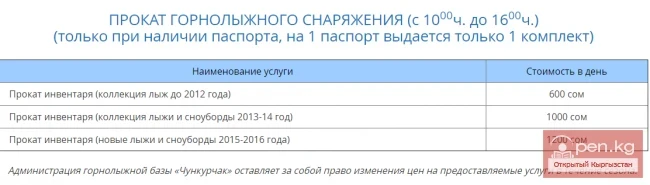 Чункурчак тоо-лыжа базасы