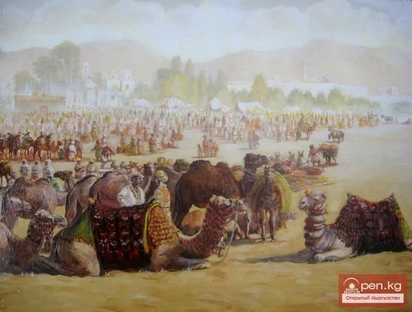 Osh. Economic Activities