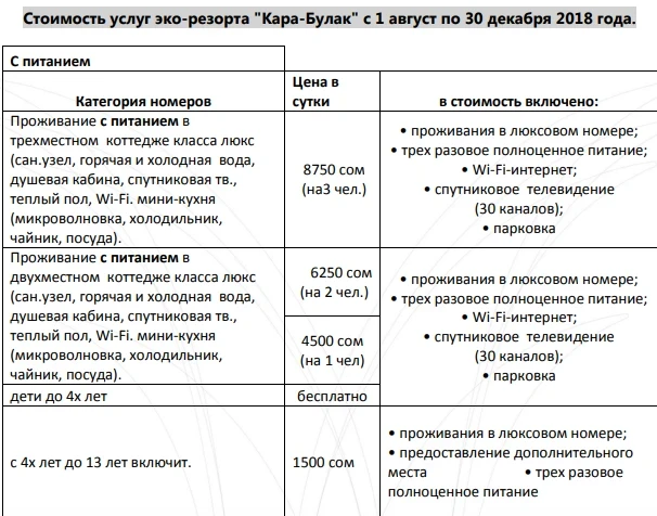 Эко-курорт «Кара Булак»