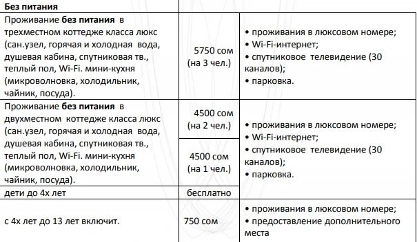 Эко-курорт «Кара Булак»