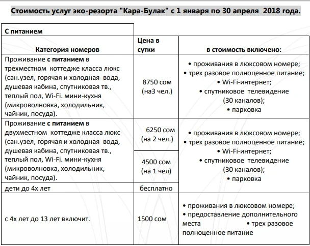Эко-курорт «Кара Булак»