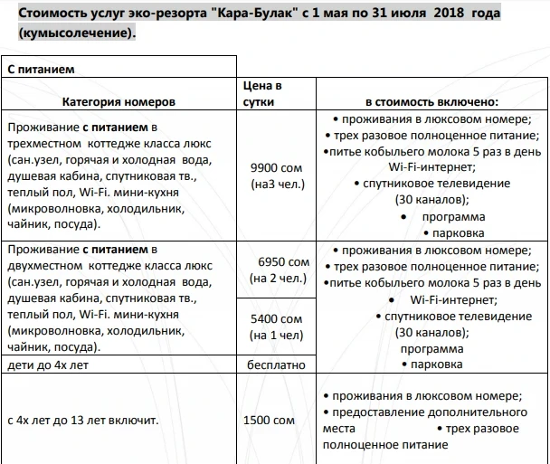 Эко-курорт «Кара Булак»