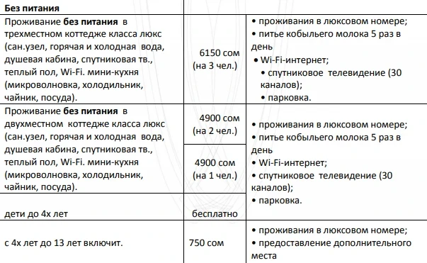 Эко-курорт «Кара Булак»