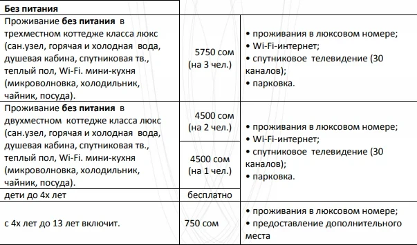 Эко-курорт «Кара Булак»