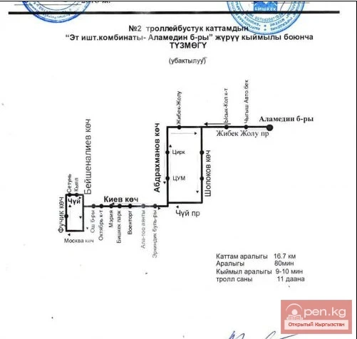 New trolleybus routes opened in Bishkek