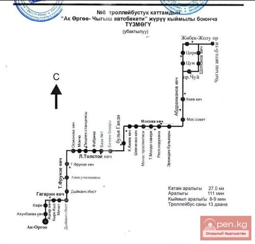 New trolleybus routes opened in Bishkek