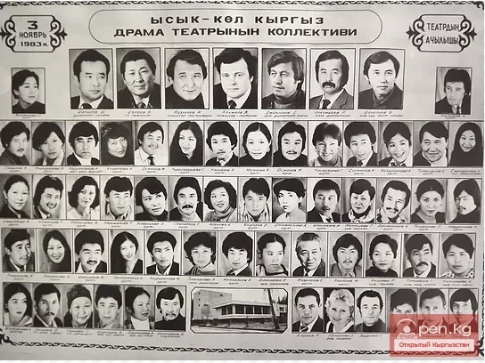 Issyk-Kul Regional Musical and Drama Theater named after Jantoshov