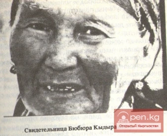 Repressions of the 1930s in Kyrgyzstan