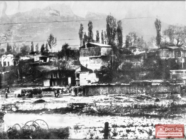 Osh. Economic Activities