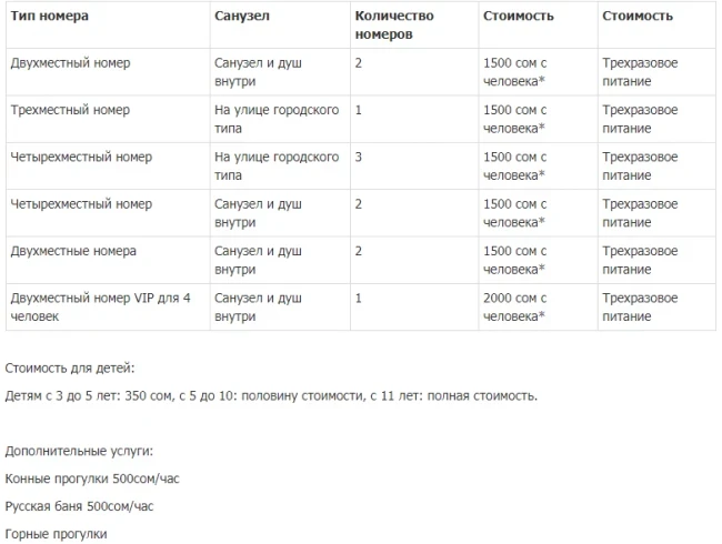 Chon Terek: farmer guest complex