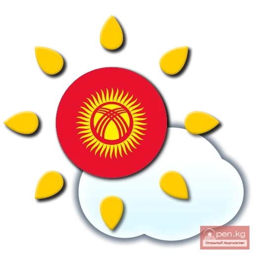 What will the weather be like on May 9 in Bishkek?