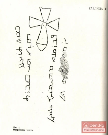 Семиречендик эрте орто кылымдык несториандык эстеликтери