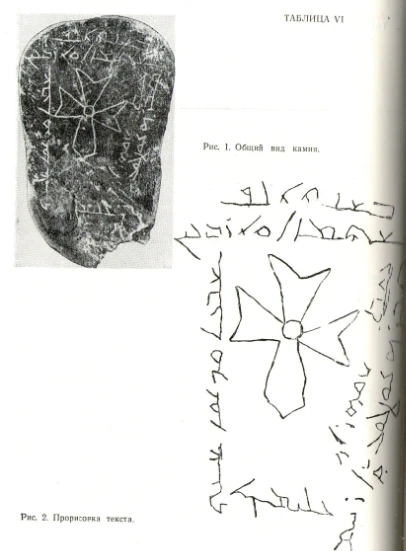 Семиречендик эрте орто кылымдык несториандык эстеликтери