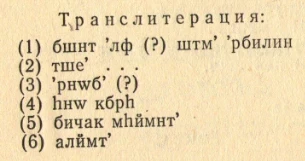 Семиречендик эрте орто кылымдык несториандык эстеликтери