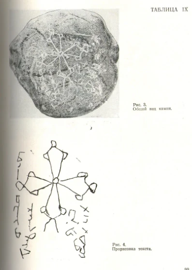 Семиречендик эрте орто кылымдык несториандык эстеликтери