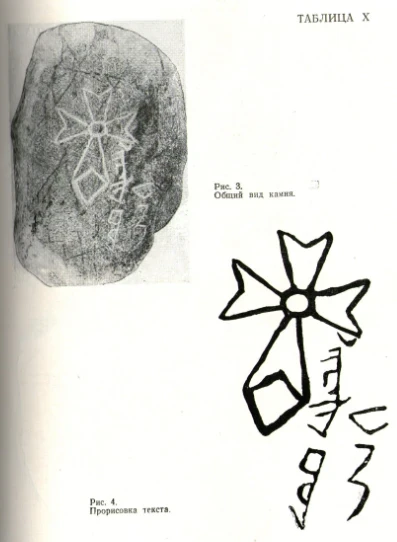 Семиречендик эрте орто кылымдык несториандык эстеликтери