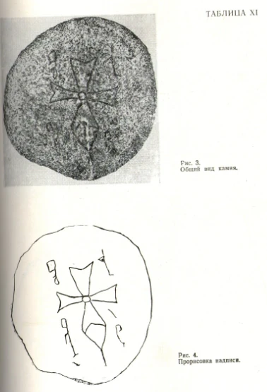 Семиречендик эрте орто кылымдык несториандык эстеликтери