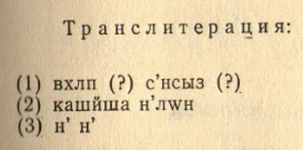 Monuments found near the Burana Tower