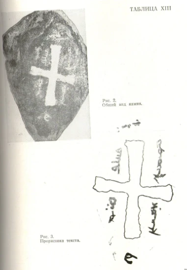 Monuments found near the Burana Tower