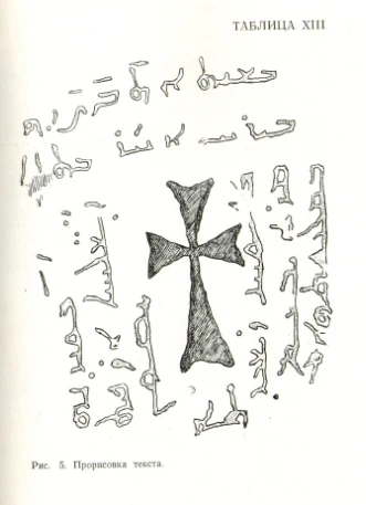 Несториандык эстеликтер с. Кок-Джар, Аламедин районунда