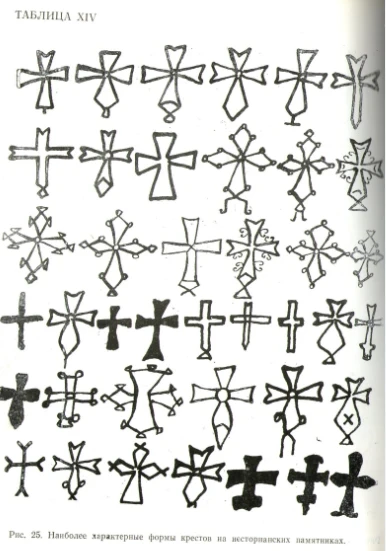 Несториандык эстеликтер с. Кок-Джар, Аламедин районунда