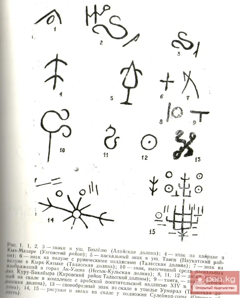 Араб жазуусунун эстеликтери