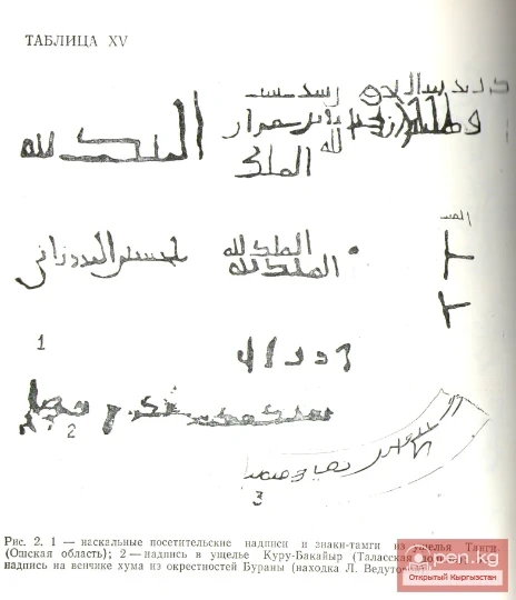 Араб жазуусунун эстеликтери