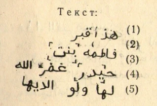 Сахаба-Мазара эстеликтери