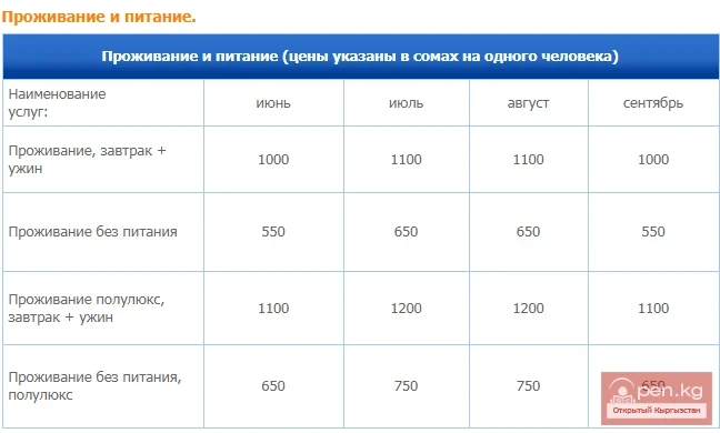 Конак үй "Ольга"