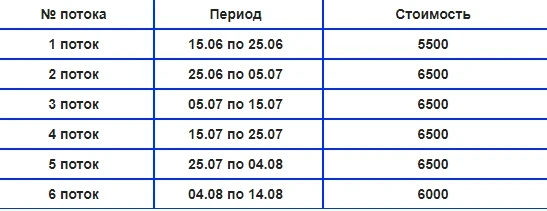 Children's Health Complex 