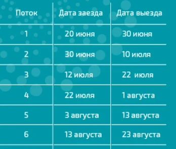 Международный Лагерь Jetigen