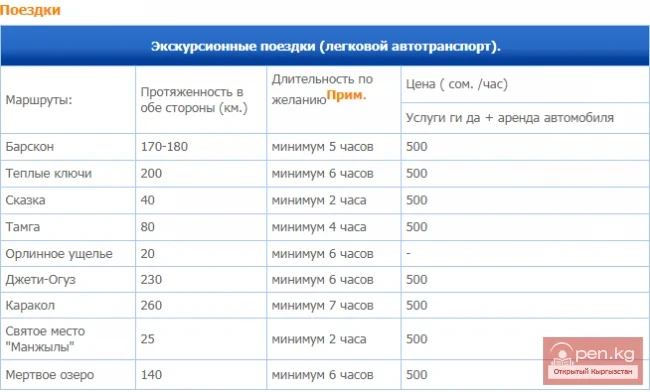 Конак үй "Ольга"