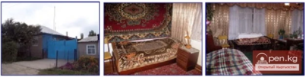 Guest Houses. Karakol