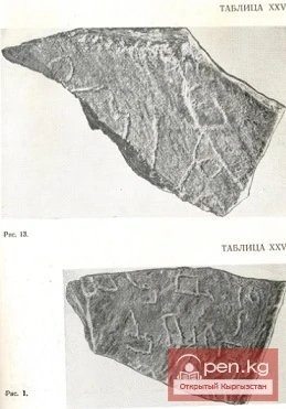 Tibetan and Kalmyk inscriptions from Ak-Ulen