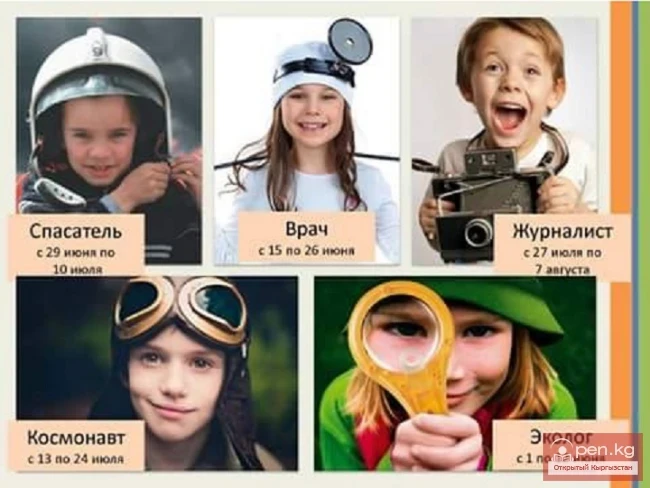 Жайкы шаардык лагерь «Кесиптер академиясы»