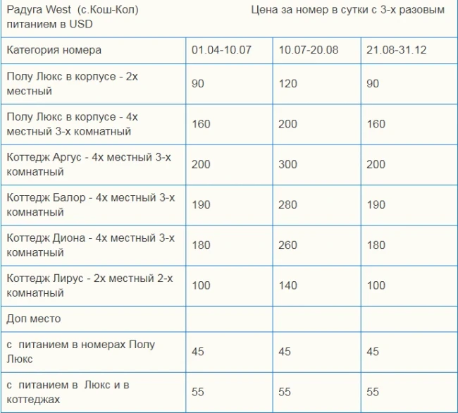 Демалыс борбору «Радуга WEST»
