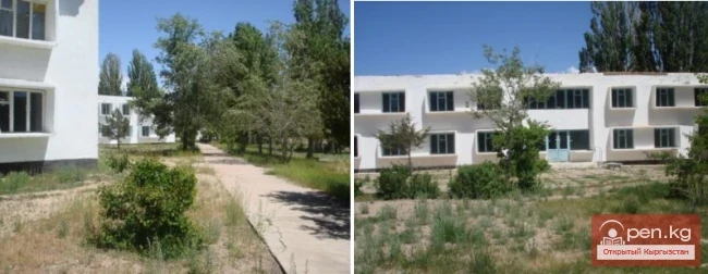 Pansionat Kooperator