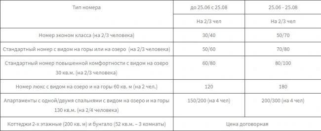 Recreation Center "Fountain"