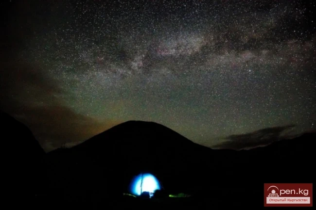 Көл-Көл-Укок