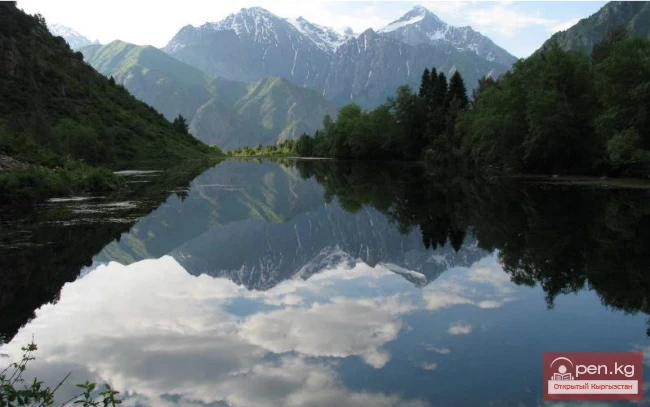 Озеро Саз-Кель