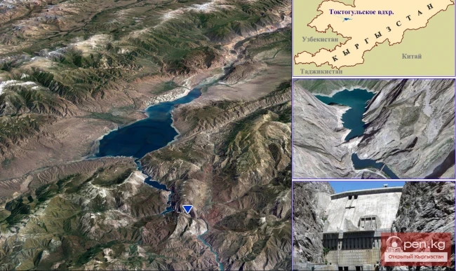 Toktogul Reservoir