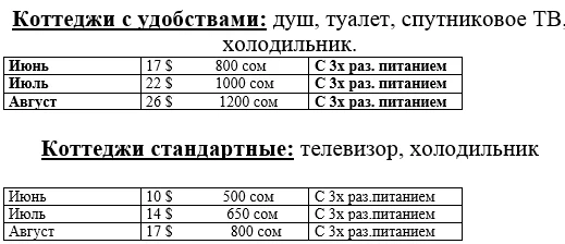 Bereke Boarding House