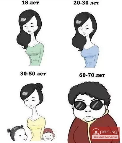 Сердце женщины никогда не стареет