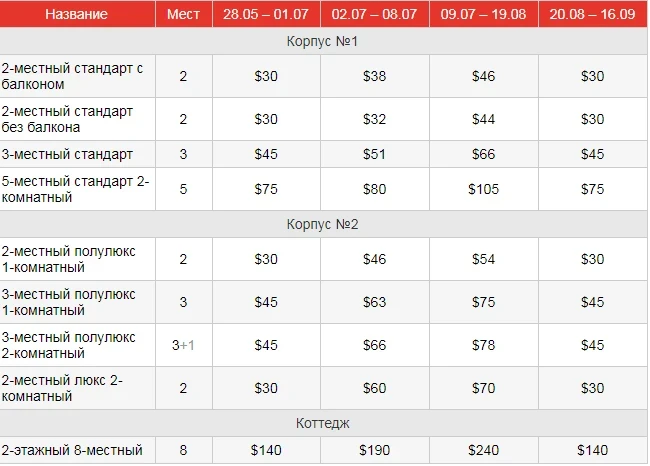 Tulpar Boarding House