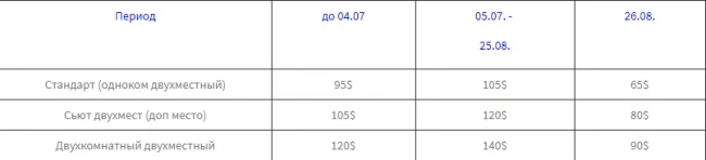 Долинка мейманкана