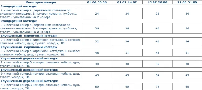 Ala-Too Recreation Center