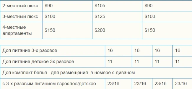 «Үч корона» мейманкана